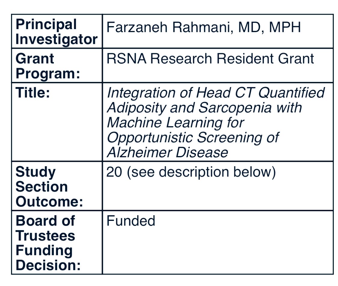 My <a href="/RSNA/">RSNA</a> R&amp;E grant got funded with Exceptional score 🙃 I am over the moon and so grateful for my mentors <a href="/JoeIppolitoLab/">Ippolito Lab</a> <a href="/BenzingerNeuro1/">Benzinger Neuroimaging Laboratory</a> <a href="/PamelaWoodardp/">Pamela Woodard, MD</a>