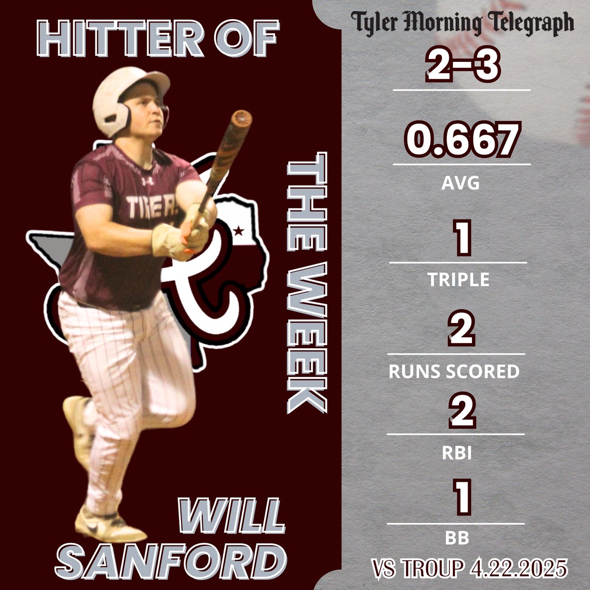 Will Sanford, Junior at Arp Tiger Baseball, earns Tyler Morning Telegraph's Hitter of The Week award for his performance against Troup on 4.22.2025! His contributions helped lead to a Winning Senior Sendoff. Read more: tinyurl.com/4caexeez #ALL1N #iBELIEVE