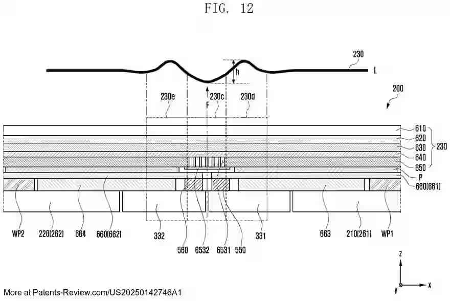 PatentPulse's tweet image. Samsung's latest patent application #US20250142746A1 reveals an #ElectronicDevice with a #FlexibleDisplay. It features dual housings connected by a hinge, allowing it to fold along an axis. The display includes a window layer, display panel, support plate with patterns, and