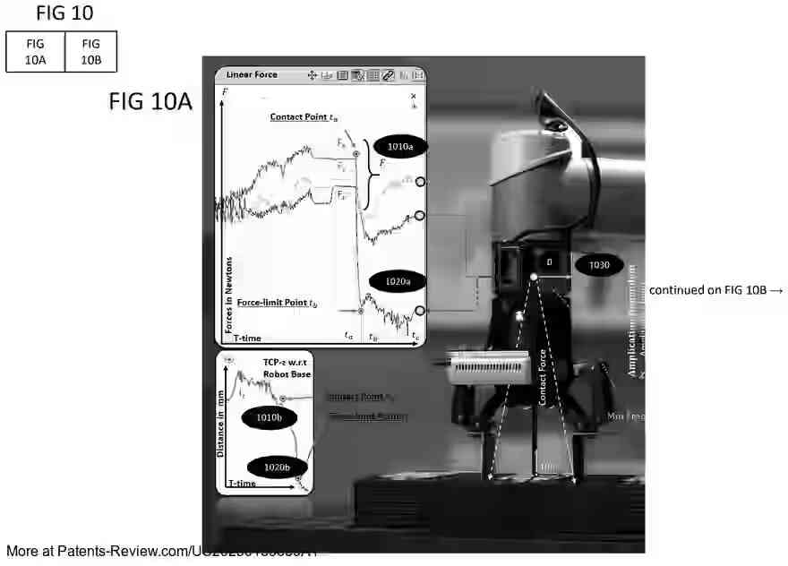 PatentPulse's tweet image. Discover the future of #HumanRobotInteraction with Intel's latest patent application #US20250135655A1! This innovative system features a bidirectional #HapticFeedback interface using a flexible membrane on handheld controllers. Sensor-actuator units with damping mechanisms ensure…