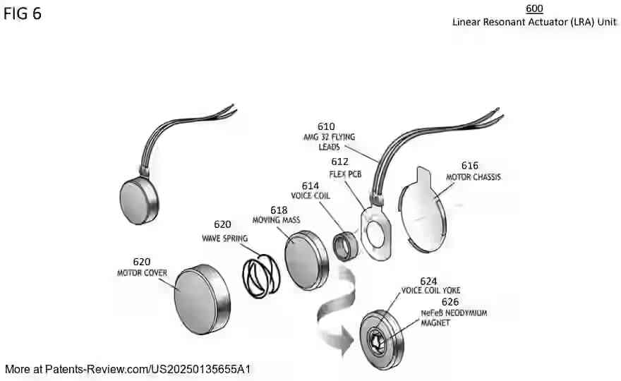 PatentPulse's tweet image. Discover the future of #HumanRobotInteraction with Intel's latest patent application #US20250135655A1! This innovative system features a bidirectional #HapticFeedback interface using a flexible membrane on handheld controllers. Sensor-actuator units with damping mechanisms ensure…