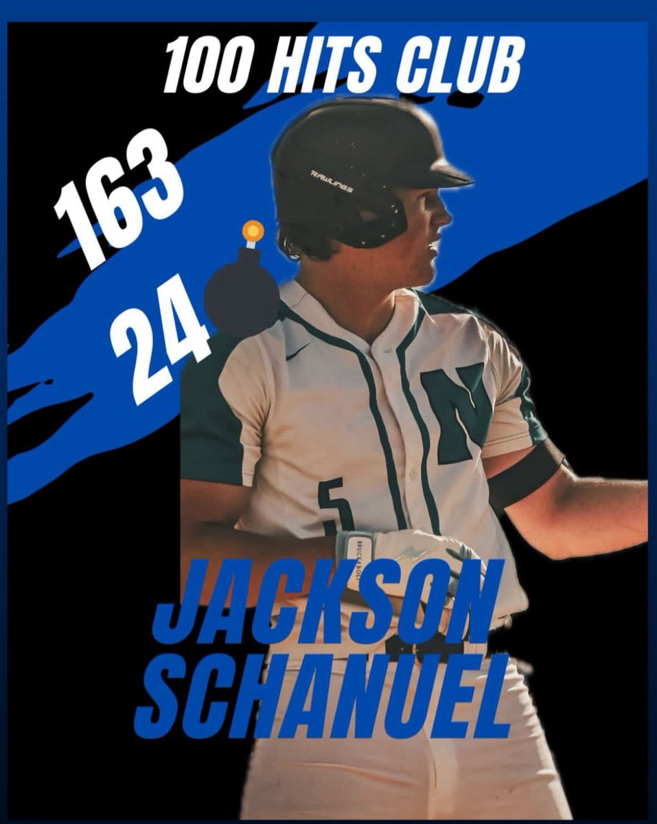 🏁Newcastle Racer Baseball🏎 (@baseballracer) on Twitter photo As we enter postseason play today we want to recognize Newcastle players that have achieved 100 hits or more during their Racer Career:
Senior Jackson Schanuel
<a href="/JacksonSchanuel/">Jackson Schanuel</a>
#ALLN As we enter postseason play today we want to recognize Newcastle players that have achieved 100 hits or more during their Racer Career:
Senior Jackson Schanuel
<a href="/JacksonSchanuel/">Jackson Schanuel</a>
#ALLN