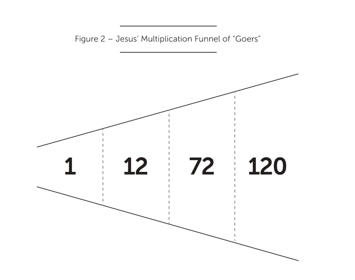 Nick Lenzi 🏘 tweet media