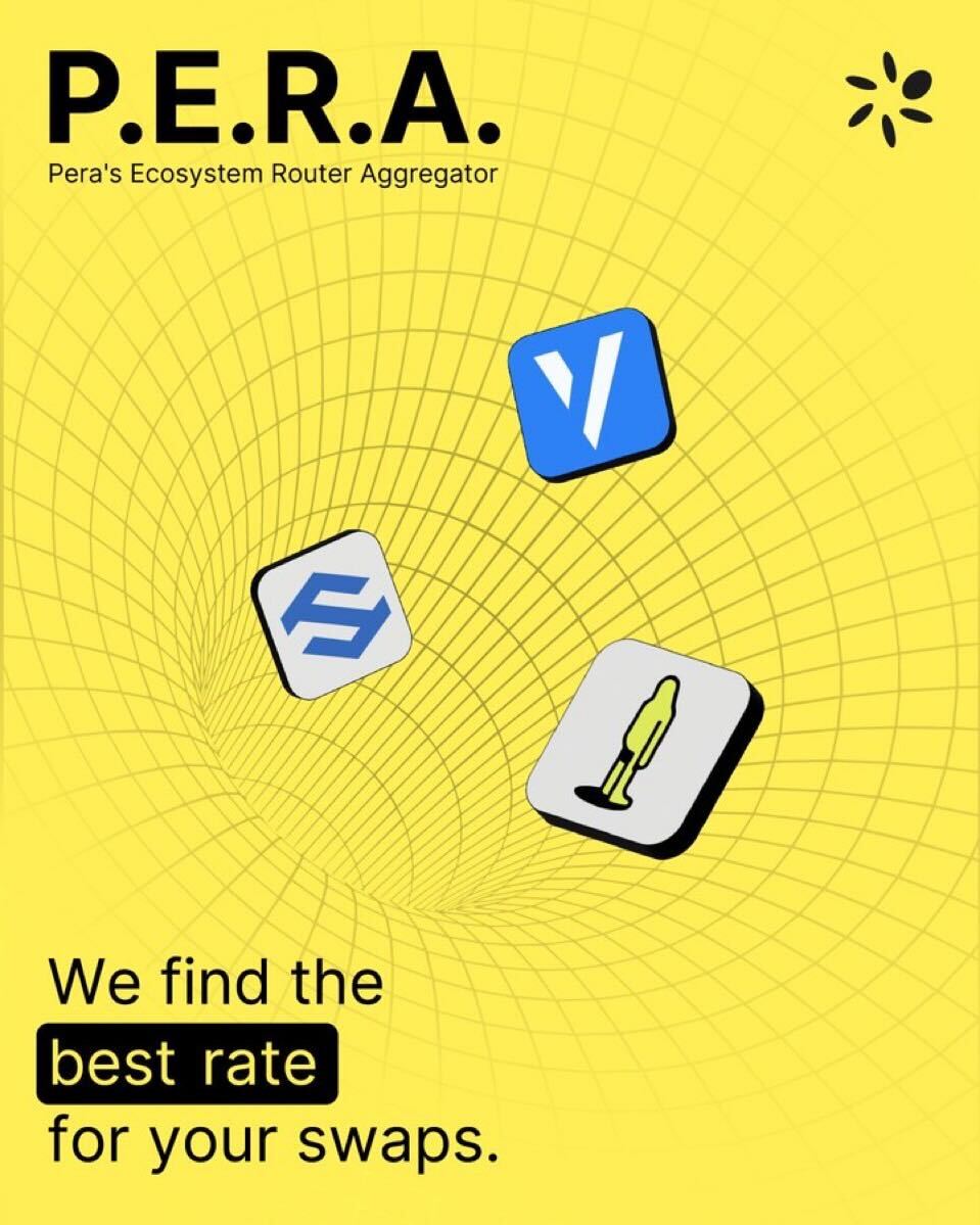 Big update from <a href="/PeraAlgoWallet/">pera.algo</a> 🔁

P.E.R.A. now routes swaps across <a href="/vestigefi/">Vestige Labs</a>, <a href="/tinymanorg/">tinyman.algo</a>, and <a href="/FolksFinance/">Folks Finance</a> to get you the best rate automatically.

You can enjoy the benefits of P.E.R.A. whenever you swap from:

🔁In-App Swapper
🔍New Swap Widget on Pera Explorer
🖼️New
