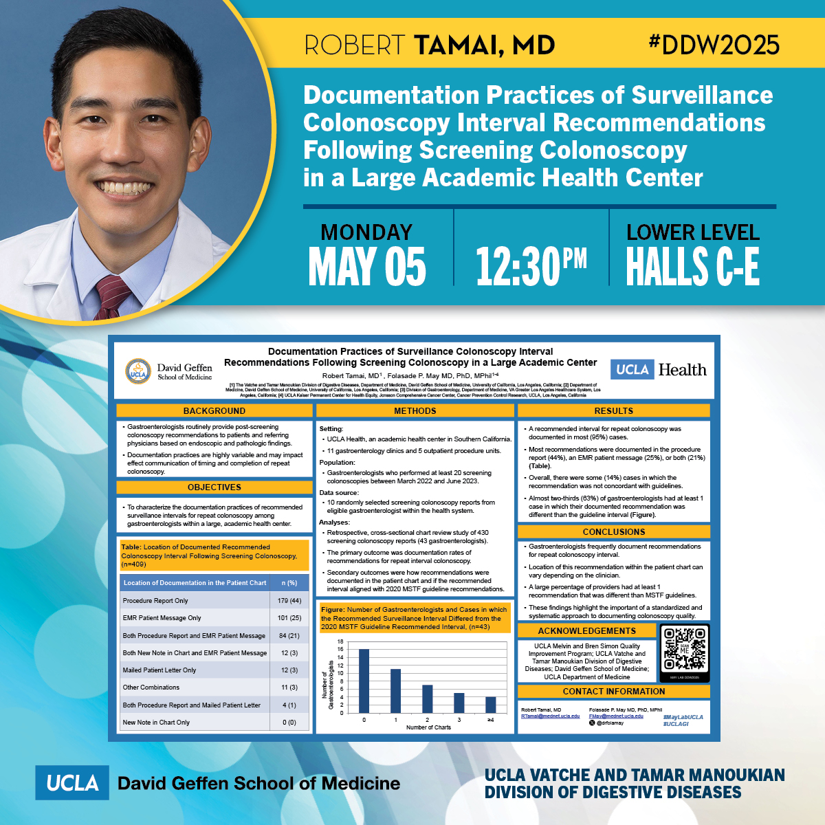 UCLA Gastroenterology and Hepatology (@uclagihep) on Twitter photo Join us at #DDW2025, Monday, May 5, 12:30pm
Documentation Practices of Surveillance #Colonoscopy Interval Recommendations Following Screening Colonoscopy in a Large Academic Health Center
💫Robert Tamai, MD <a href="/RobertTamai/">Robert Tamai</a>
👤Senior: Folasade P. May, MD, PhD, MPhil <a href="/drfolamay/">Fola May, MD PhD</a> Join us at #DDW2025, Monday, May 5, 12:30pm
Documentation Practices of Surveillance #Colonoscopy Interval Recommendations Following Screening Colonoscopy in a Large Academic Health Center
💫Robert Tamai, MD <a href="/RobertTamai/">Robert Tamai</a>
👤Senior: Folasade P. May, MD, PhD, MPhil <a href="/drfolamay/">Fola May, MD PhD</a>