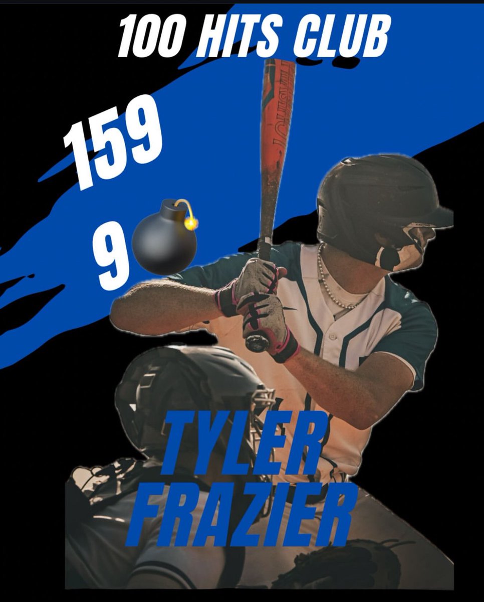 🏁Newcastle Racer Baseball🏎 (@baseballracer) on Twitter photo As we enter postseason play today we want to recognize Newcastle players that have achieved 100 hits or more during their Racer Career:
Junior Tyler Frazier
<a href="/TFrazier2026/">Tyler frazier2026</a>
#ALLN As we enter postseason play today we want to recognize Newcastle players that have achieved 100 hits or more during their Racer Career:
Junior Tyler Frazier
<a href="/TFrazier2026/">Tyler frazier2026</a>
#ALLN