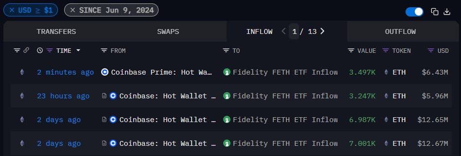 Ash Crypto tweet media