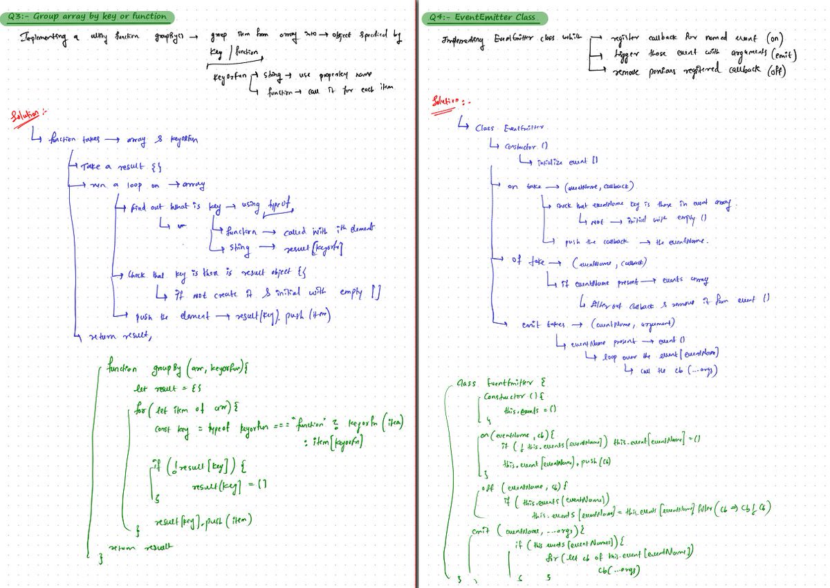 Prathamesh_532's tweet image. 🏁 Day 21 🔥 Final Day! of 21-Day #JS Sprint #CodingHero by @hiteshdotcom
Topic: Machine Coding
Run Function Only Once
Flatten Nested Arrays
Group Array by Key/Function
EventEmitter Class
Mini Lodash (chunk, groupBy, uniqBy)
#WebDev #MachineCoding #chaiAurCode #CodingJourney