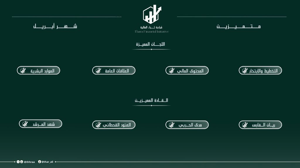 مبادرة ثراء الطلابية tweet media
