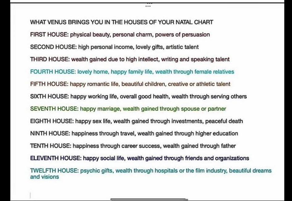 ScorpioLisaM's tweet photo. #astrology #Venus #astrologychart #astrologicalchart #astrologicalhouses #natalchart #birthchart https://t.co/eFuEYwRwaI