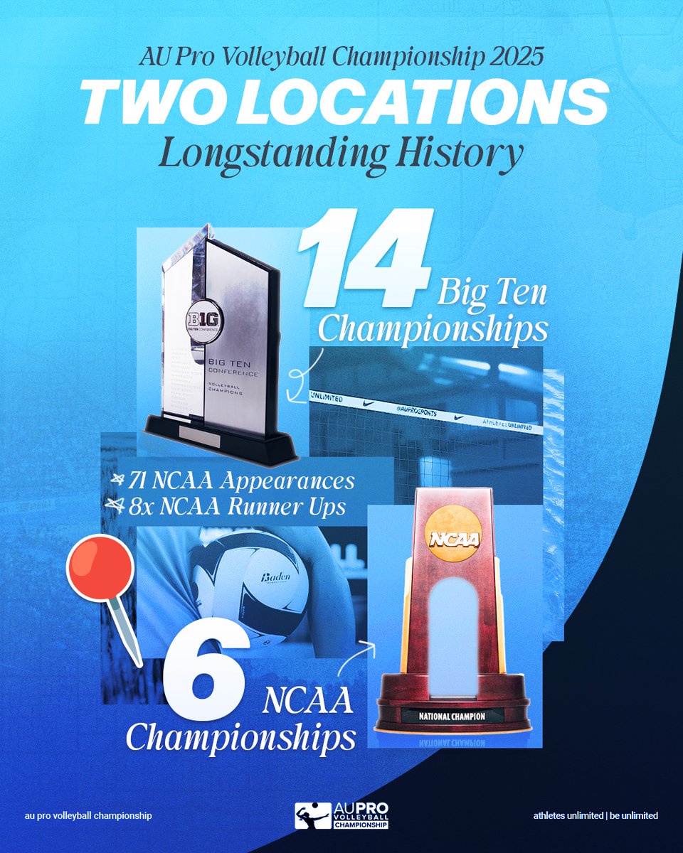Two cities with rich volleyball history. We couldn't be more excited to bring AU Pro Volleyball to Omaha &amp; Madison 💖