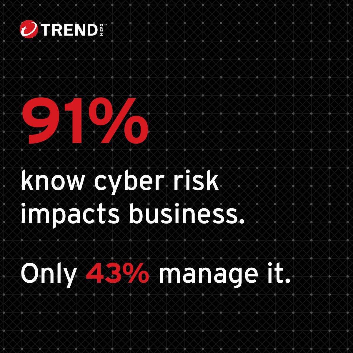 Jim Zupon (@jzupon) on Twitter photo 💥 Don't let asset visibility gaps jeopardize your operational continuity and brand reputation.
Dive into <a href="/TrendMicro/">Trend Micro</a>'s global #RiskStudy to uncover insights and discover why #ProactiveSecurity matters: bit.ly/3RiKgYU 💥 Don't let asset visibility gaps jeopardize your operational continuity and brand reputation.
Dive into <a href="/TrendMicro/">Trend Micro</a>'s global #RiskStudy to uncover insights and discover why #ProactiveSecurity matters: bit.ly/3RiKgYU