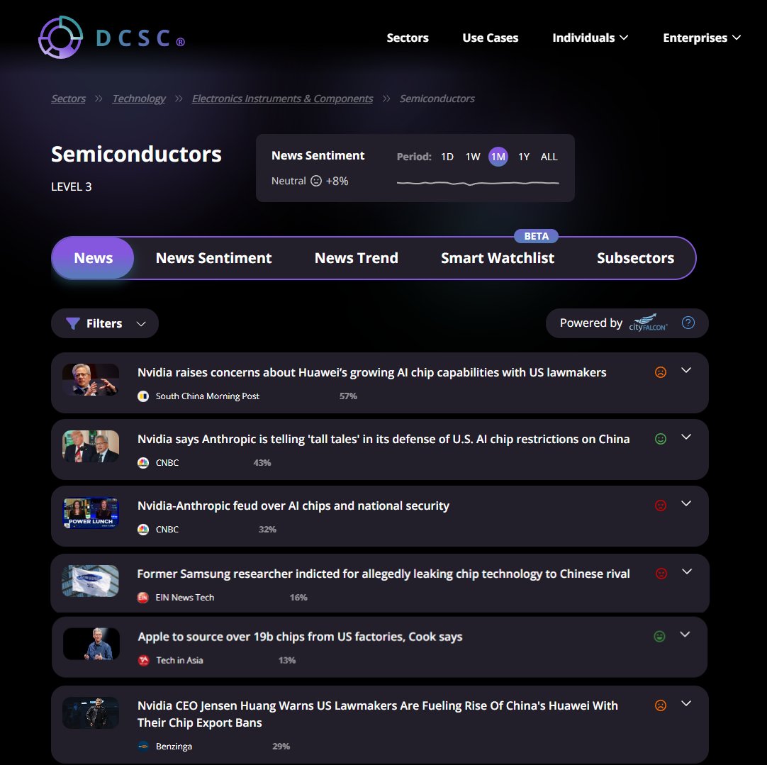 #Apple warns of $900M tariff hit. #Huawei pushes its own chip efforts. #Nvidia calls for more US investment in semiconductor manufacturing.

DCSC tracks sector-specific developments in real time — tailored to your interests.
Explore #semiconductors &amp; more: dcsc.ai/sectors/level3…