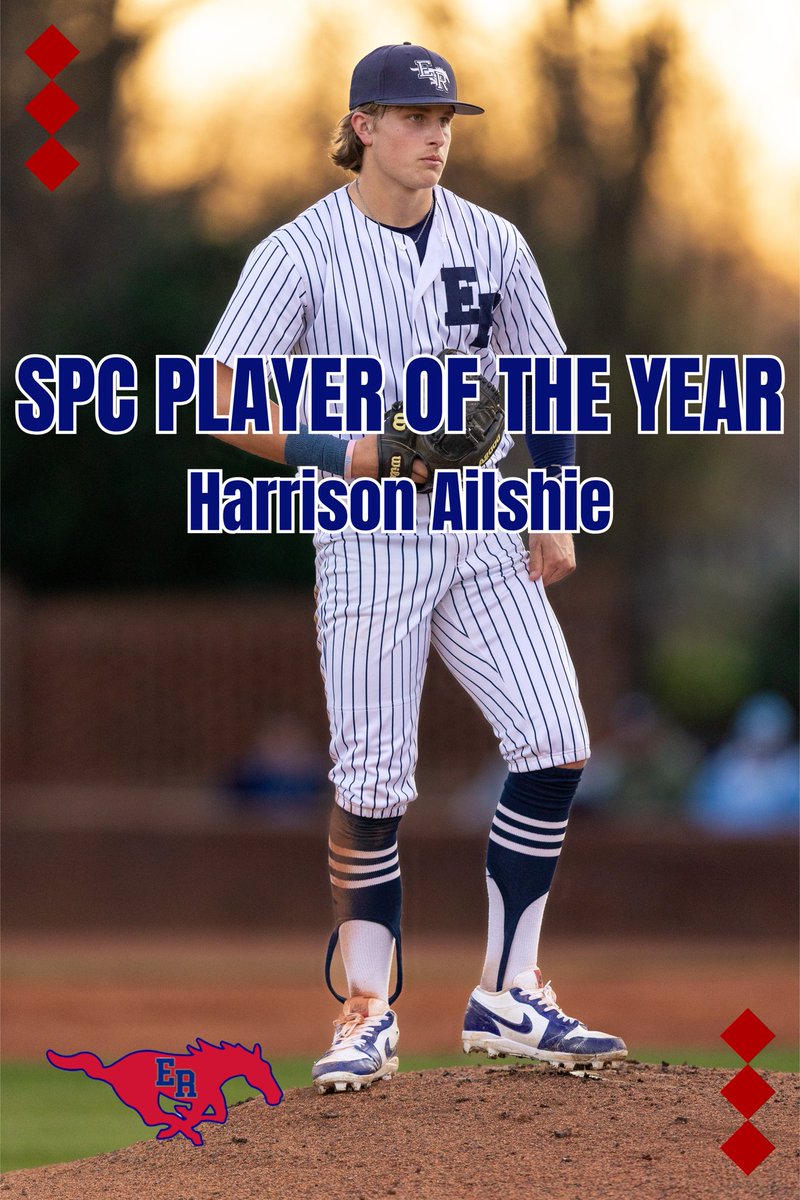 Congrats to Harrison Ailshie for being named SPC Player of the Year!

Harry had an impressive season at the plate, on the mound, and in the outfield.

Batting
AVG: 383 OBP: 531 SLG: 787
2B’s: 10 HR’s: 3 RBI’s: 16

Pitching
Record: 6-1 IP: 47 ERA: .74 K’s: 73