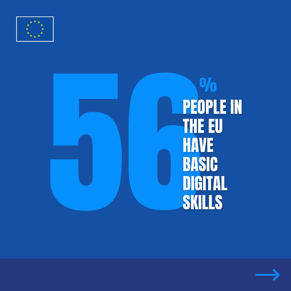 DigitalEU's tweet photo. How digital is the EU?

📊 A new report from @EU_Eurostat offers fresh insights into how individuals and businesses across Europe use digital technologies.

Discover Europe through the lens of ICT with clear, data-driven statistics ↓