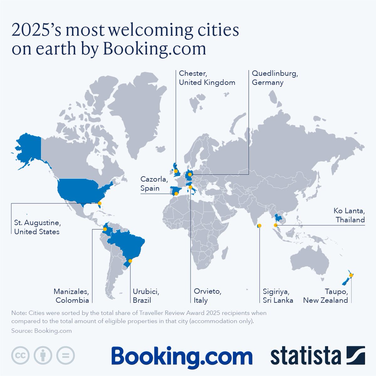 🏆 Check out the Most Welcoming Cities on Earth (2025) according to you 🏆

Sigiriya 🇱🇰
Cazorla 🇪🇸
Urubici 🇧🇷 
Taupo 🇳🇿 
St. Augustine 🇺🇸 
Orvieto 🇮🇹 
Manizales 🇨🇴 
Quedlinburg 🇩🇪 
Ko Lanta 🇹🇭 
Chester 🇬🇧

How many have you visited?