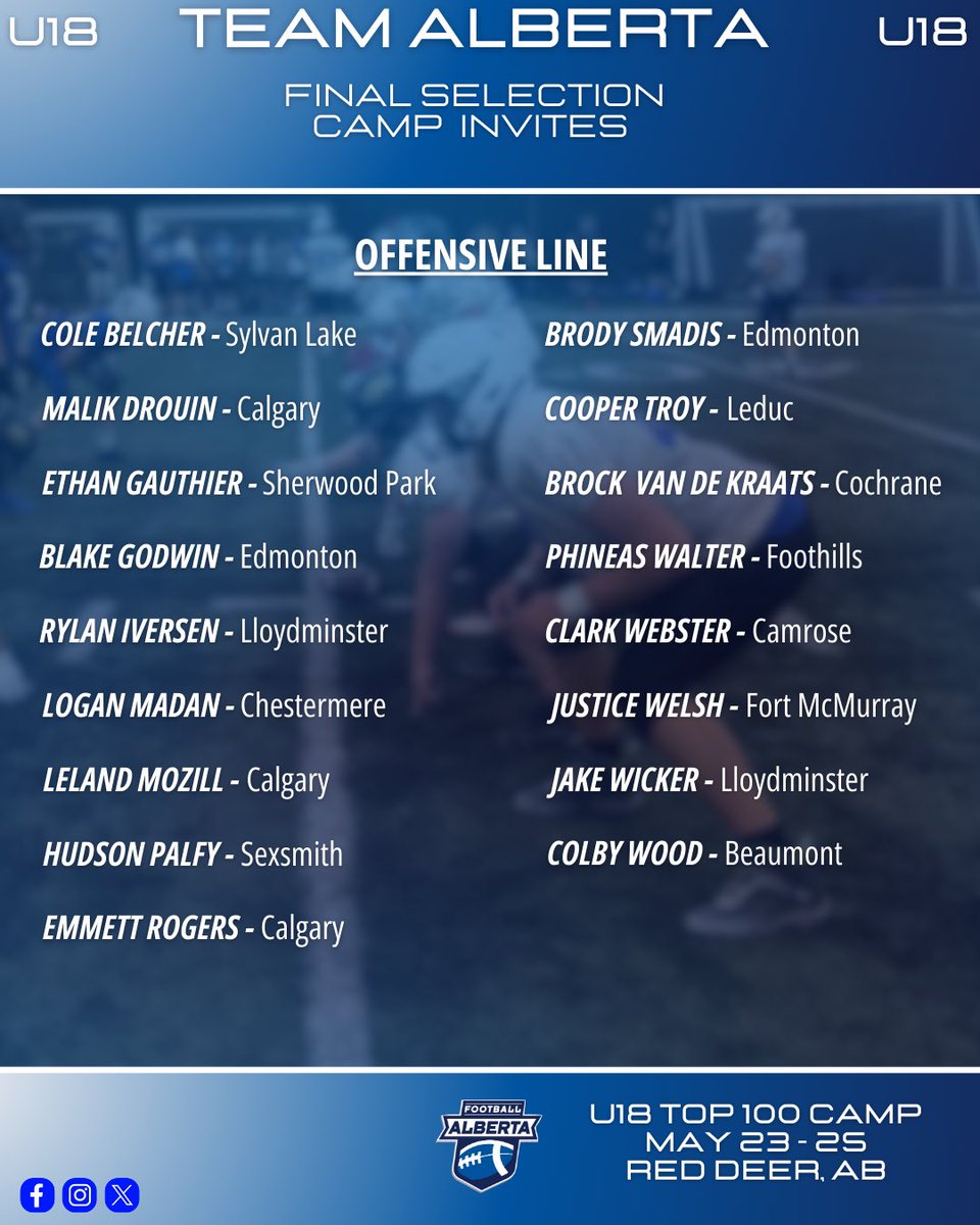 Football Alberta tweet media