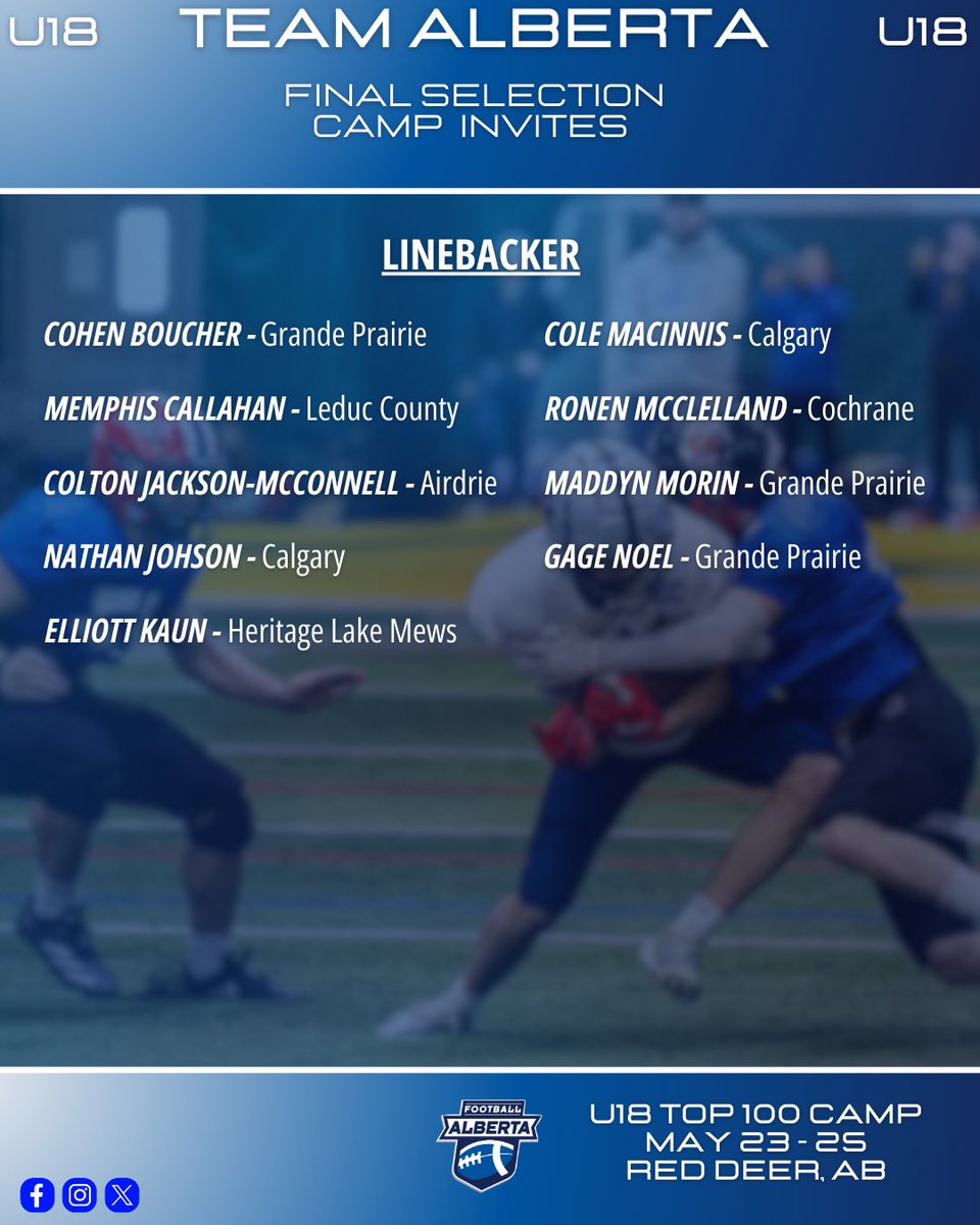 Congratulations to all the athletes advancing to the U18 Top 100 final selection camp.

We will be in Red Deer from May 23rd to 25th, preparing for the 2025 Football Canada Cup.

Let's Go Berta!💙🤍