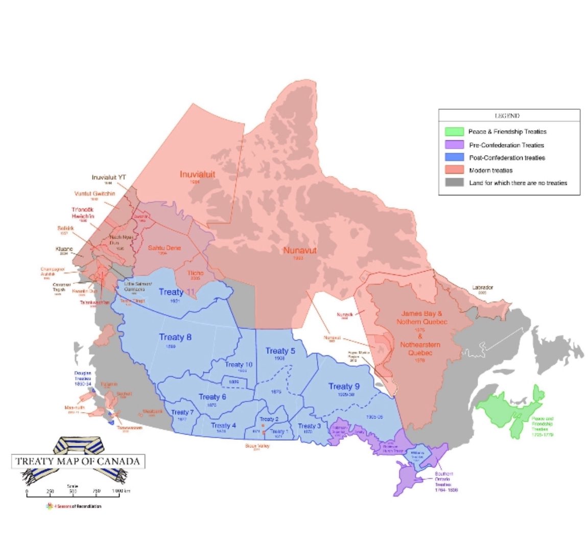 Just a reminder of Treaty’s.