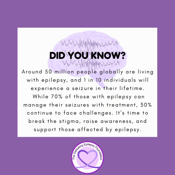 defeatepilepsy's tweet photo. Let's spread awareness and support those living with epilepsy. Together, we can make a difference! 💜 #EpilepsyAwareness #EndTheStigma #FightForACure https://t.co/2iWrJCHwjn