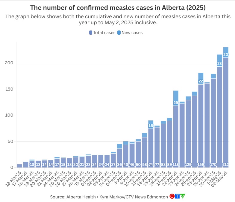 Kyra Markov tweet media