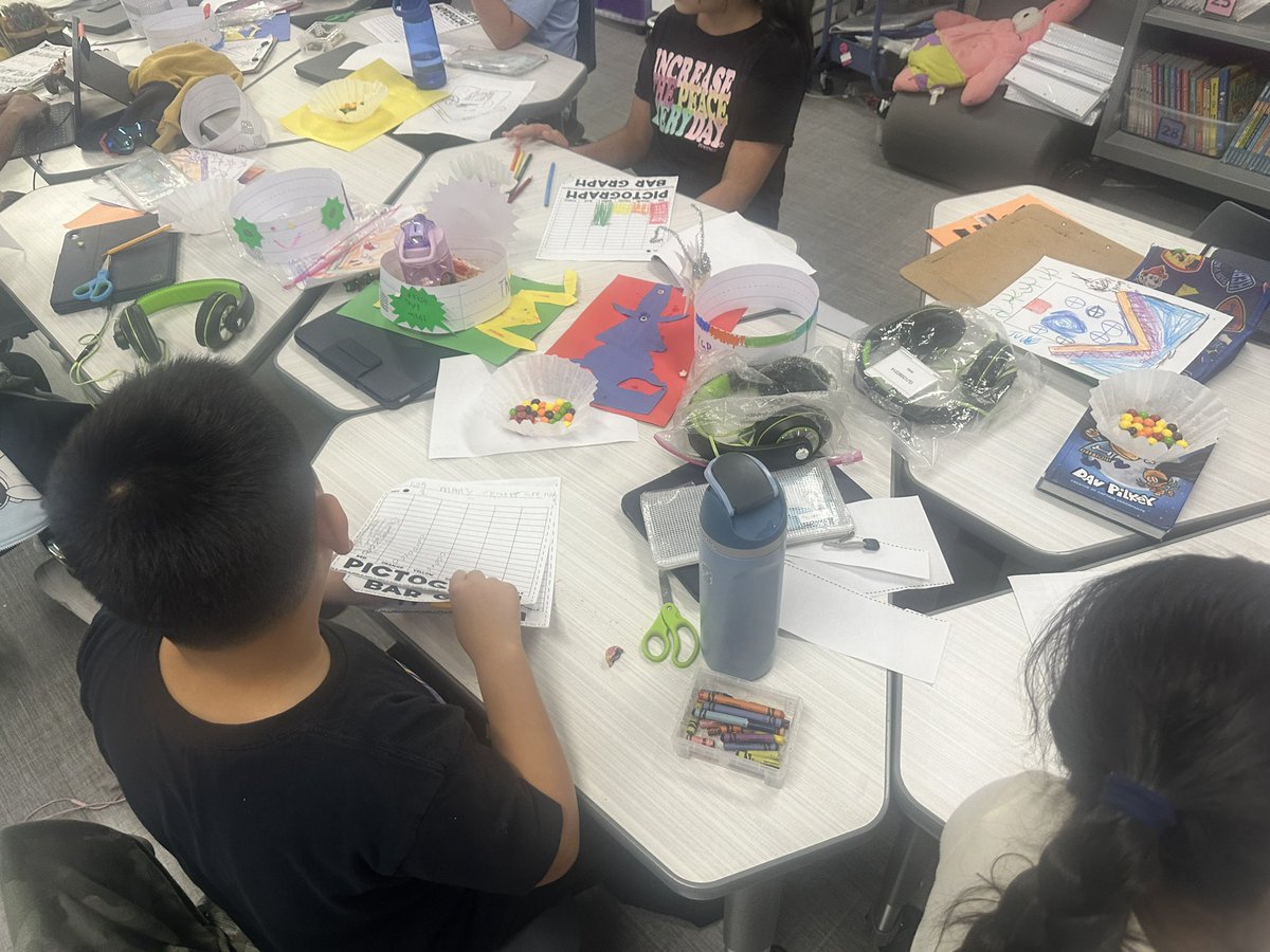 Mrs. Wiseman’s Classroom (@mrswisemanstem) on Twitter photo So excited <a href="/slawsonlisd/">Stephanie Lawson</a> got to join our data analysis today!
We analyzed our data, generated/solved questions based on it, and then got to enjoy our data!
<a href="/MemorialSTEM/">Memorial Elementary</a> So excited <a href="/slawsonlisd/">Stephanie Lawson</a> got to join our data analysis today!
We analyzed our data, generated/solved questions based on it, and then got to enjoy our data!
<a href="/MemorialSTEM/">Memorial Elementary</a>