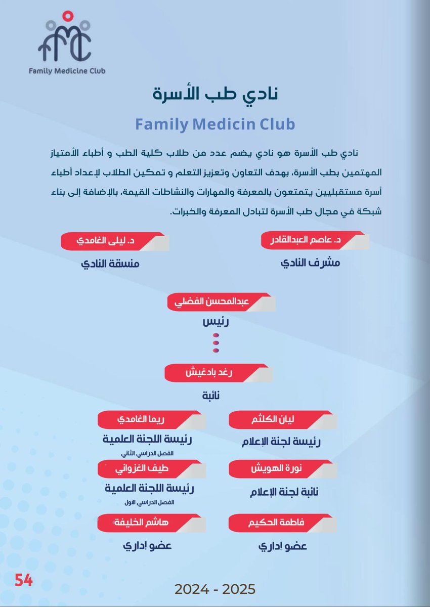 Family Medicine Club | نادي طب الأسرة tweet media