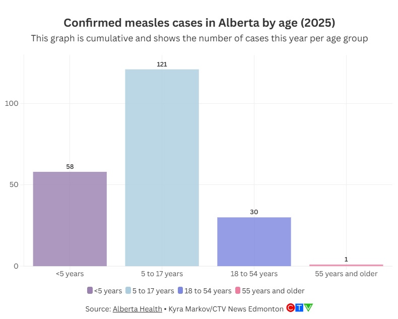 Kyra Markov tweet media