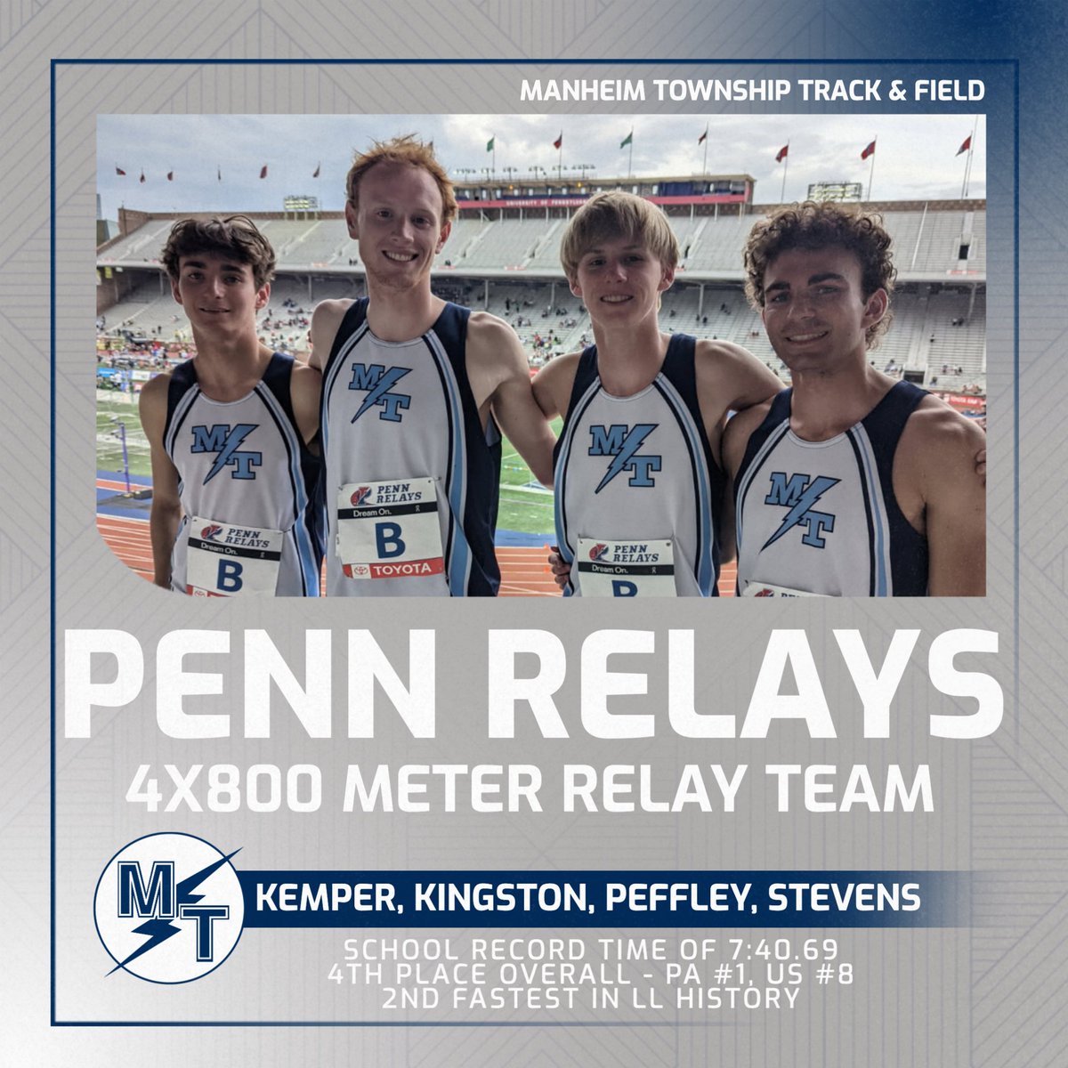 MTSD_ATHLETICS's tweet image. It's been a great few weeks for our student-athletes with multiple senior recognition ceremonies and a few fantastic performances!

Congrats to all of our senior athletes as well as our Boys Track 4x800 meter relay and our Boys Tennis Individual District Qualifiers!

#GOSTREAKS