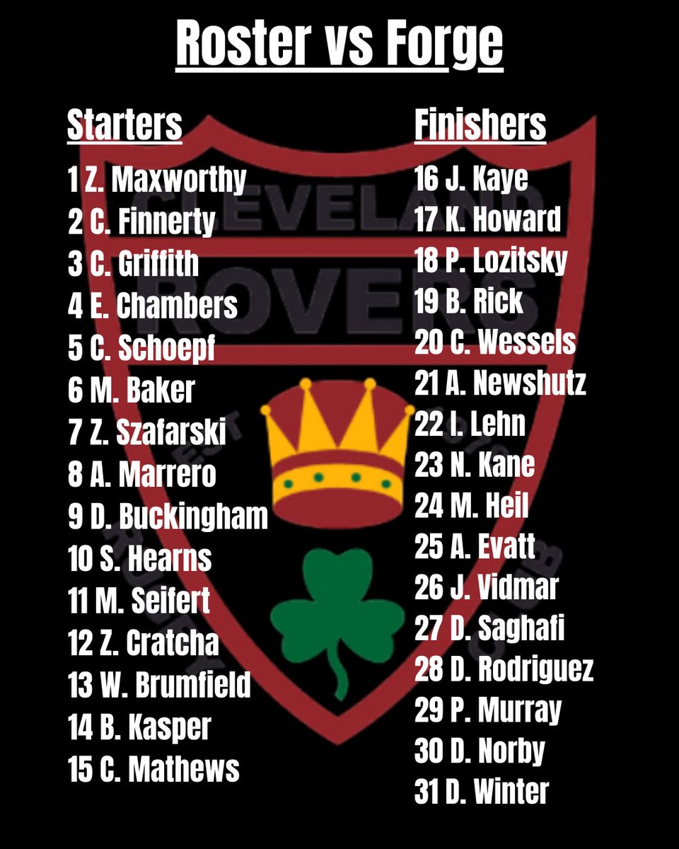 The Rovers are home tomorrow vs Pitt Forge. The first match will kickoff at 1pm. A second side match will follow. Bring your boots and support the Rovers!