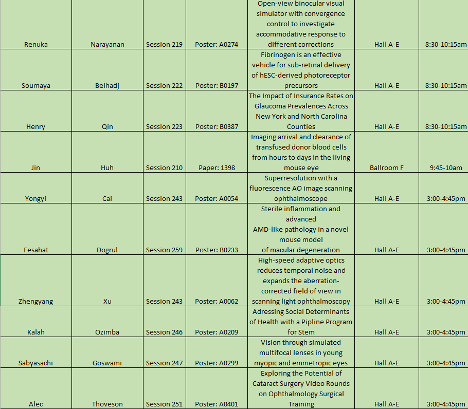 Here's what's on tap for Flaum and the University of Rochester at ARVO day 2! 

#ARVO #ARVO2025