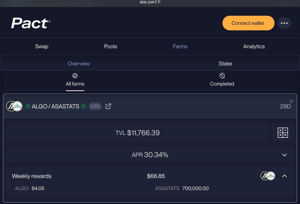 asastatscom's tweet image. Farm for our new consensus-based liquidity pool on @pact_fi has been deployed!
Stake your ASASTATS-ALGO LP tokens here: app.pact.fi/stake/29666632…
#stats #Algofam #DeFi #Consensus