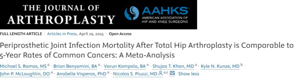 Shujaa Khan (@shujaak) on Twitter photo Great work from <a href="/_MichaelRamos_/">Michael Ramos</a> and the team on this important meta-analysis in <a href="/JArthroplasty/">The Journal of Arthroplasty</a> ! 👏
📅 Mortality after PJI following THA:
• 1 month: 2.2%
• 1 year: 10.6%
⚠️ Highest with 2-stage revision
📊 Comparable to 5-year mortality for melanoma, breast & prostate cancer Great work from <a href="/_MichaelRamos_/">Michael Ramos</a> and the team on this important meta-analysis in <a href="/JArthroplasty/">The Journal of Arthroplasty</a> ! 👏
📅 Mortality after PJI following THA:
• 1 month: 2.2%
• 1 year: 10.6%
⚠️ Highest with 2-stage revision
📊 Comparable to 5-year mortality for melanoma, breast & prostate cancer
