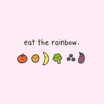 Noeeatca's tweet photo. Holis chicos!! ¿Que tal?
 Hoy quiero mostrar una vision de mi vegetarianismo+como bajar de peso de una forma beneficiosa y rapida
No se si les interesa pero si quieren ver como iniciar una nuevo estilo de vida mucho más saludable den like y les etiquetare en este hilo 💞🥗💞🥗 https://t.co/B91tOtZaEX