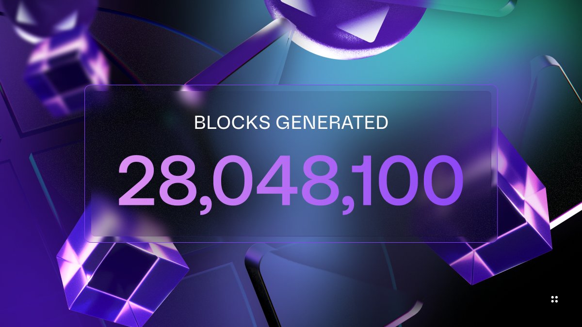 Ultron (@ultron_found) on Twitter photo π§βππ¨ ULTRON HITS NEW RECORDS THIS WEEK! ππ₯
π Once again, Ultron has proven why itβs the fastest-growing Layer-1 blockchain! This weekβs numbers showcase incredible progress π
β
28,048,100 Blocks Generated
β
188,597 Accounts Created
β
30,258,510 Transactions Processed
π π§βππ¨ ULTRON HITS NEW RECORDS THIS WEEK! ππ₯
π Once again, Ultron has proven why itβs the fastest-growing Layer-1 blockchain! This weekβs numbers showcase incredible progress π
β
28,048,100 Blocks Generated
β
188,597 Accounts Created
β
30,258,510 Transactions Processed
π