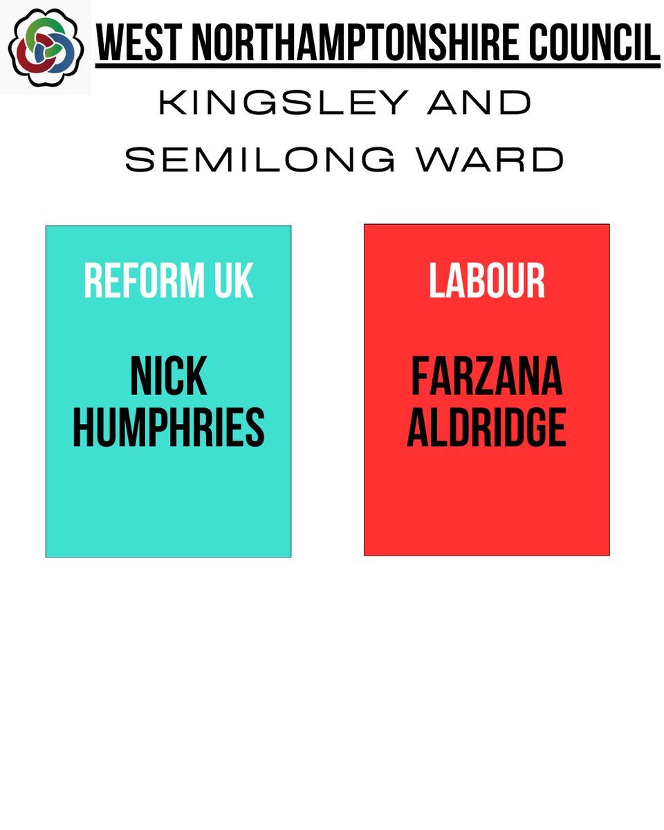 Journalists@UON (@journalism_uon) on Twitter photo Kingsley and Semilong: #VoteWNC Kingsley and Semilong: #VoteWNC