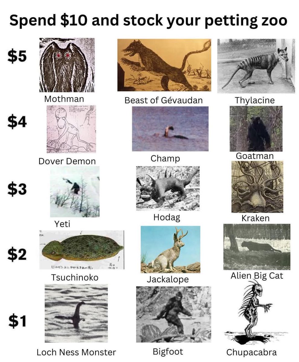 This one is tough! Gonna say: Mothman, Nessie, Bigfoot and Yeti... What about you?