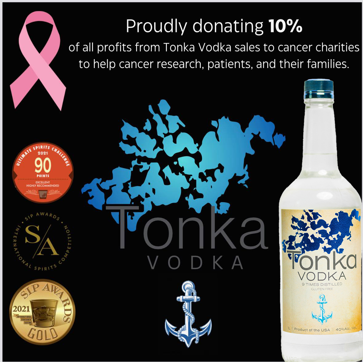 Tonka Vodka (@TonkaVodka) / Posts / X