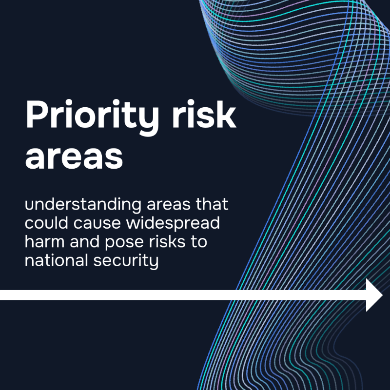 AISecurityInst's tweet photo. 🧵 Today we’re publishing our first Research Agenda – a detailed outline of the most urgent questions we’re working to answer as AI capabilities grow. 

It’s our roadmap for tackling the hardest technical challenges in AI security.