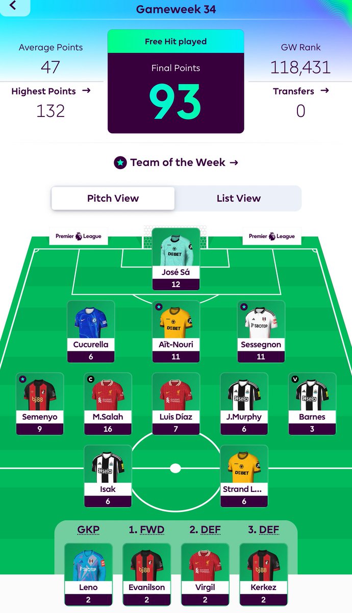 Roberto Hollis (FPL Yellow Army) (@robertohollis9) on Twitter photo The comeback story is complete <a href="/fpl_juice/">The FPL JUiCE Show</a> 🤩
Nick wins April’s Manager of the Month for the #FPLYellowArmy Mini League!
A great April for the FPL JUiCE co-host, with 396 points #GW30 to #GW34.
Mbeumo & Wissa returns in #GW30, 109 in #GW32 (Murphy TC), 22 on #BB33 & 93 #FH34! The comeback story is complete <a href="/fpl_juice/">The FPL JUiCE Show</a> 🤩
Nick wins April’s Manager of the Month for the #FPLYellowArmy Mini League!
A great April for the FPL JUiCE co-host, with 396 points #GW30 to #GW34.
Mbeumo & Wissa returns in #GW30, 109 in #GW32 (Murphy TC), 22 on #BB33 & 93 #FH34!
