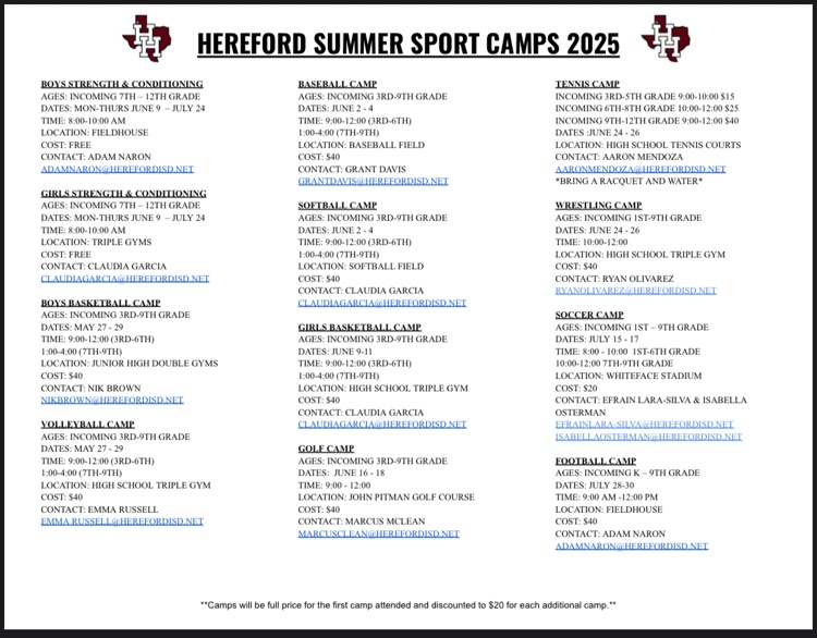 Make plans to join us for our Summer Sport Camps. Contact the coaches listed with any questions. Registration takes place on site the morning of the first day of each camp.