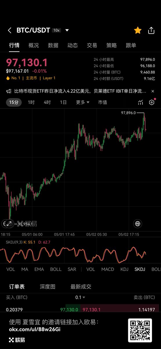 不敢开单的心情你们懂吗🤪