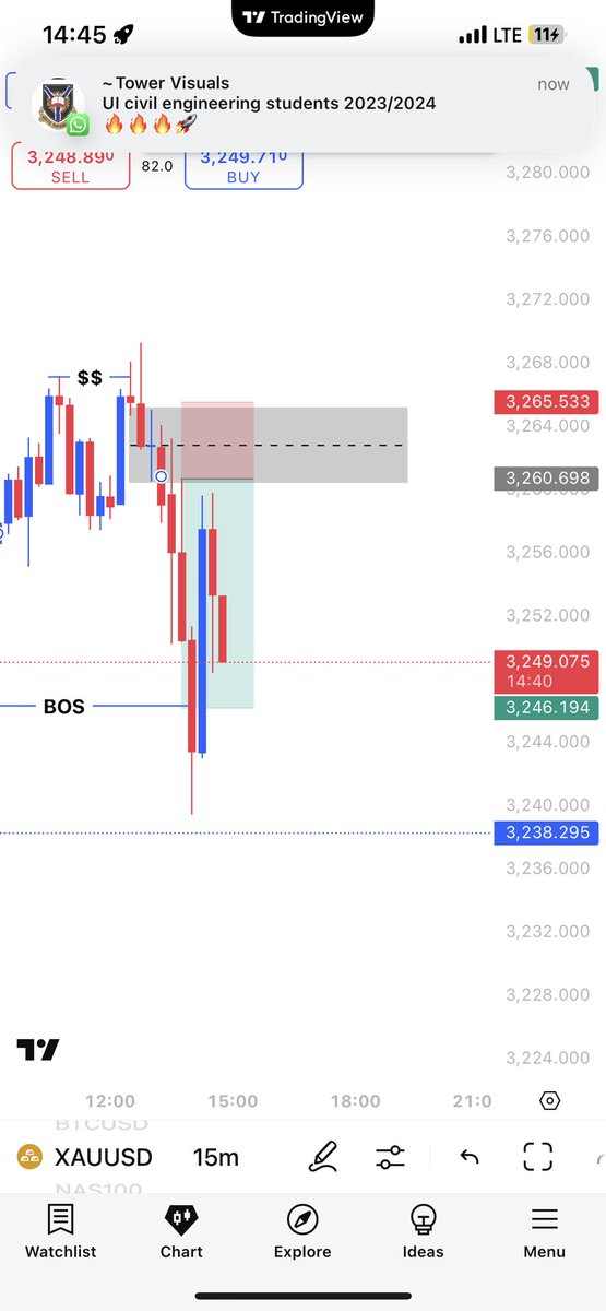 Timithecook's tweet photo. At least I’m ending the week in profit🎯
Market crazy gan😔😪 https://t.co/CYPasE3bkX