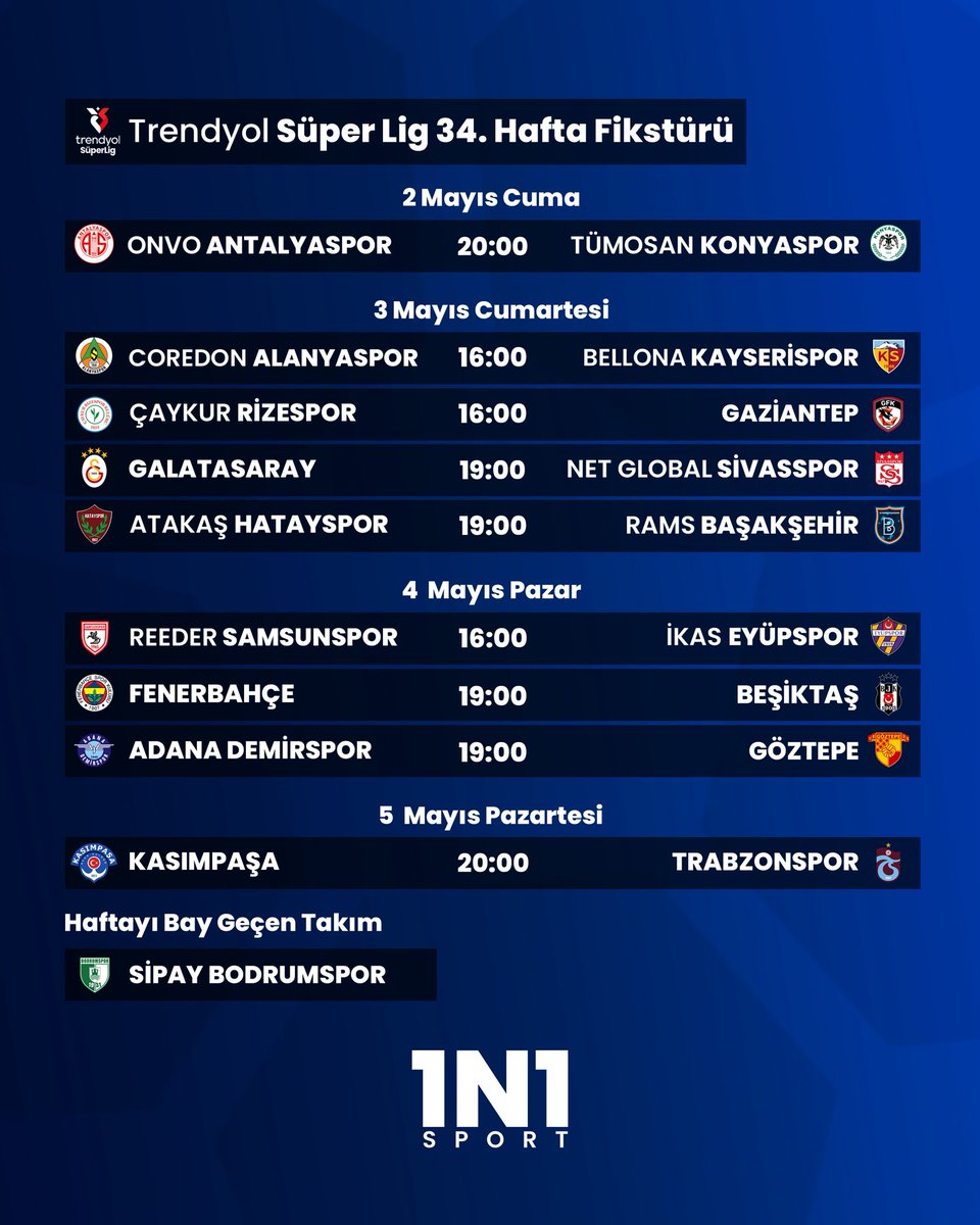 🏟️ Trendyol Süper Lig’de 34. Hafta ⚽️

#SüperLig #Futbol #Türkiye