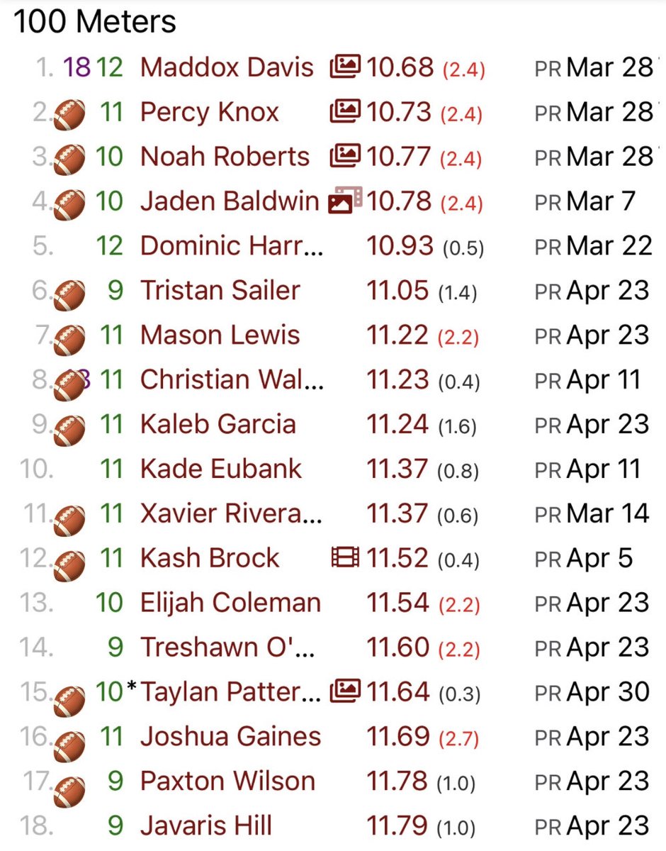 Basha Gridiron tweet media