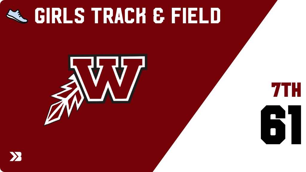 Girls Track &amp; Field (Varsity) Score Posted - Waterloo West Wahawks place 7th with a score of 61 in Riverhawk Girls Invitational Track Meet. gobound.com/ia/ighsau/girl…
