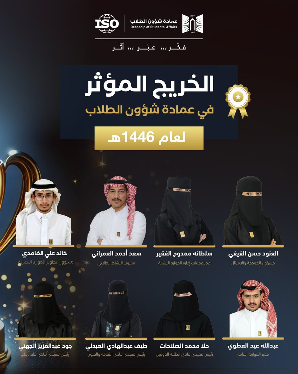 عمادة شؤون الطلاب بجامعة تبوك tweet media