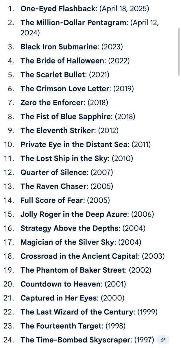 nickcheoleojhan's tweet image. OMYGODDDDD OMYGODDD OMYGODDDDDDD NASA NETFLIX NA DETECTIVE CONAN MOVIEEEES OMGGG 😭😭😭😭😭😭😭😭😭

istg mag cchange ang perception niyo sa detective conan pag napanuod niyo tong mga movies (hindi na siya paulit ulit na cases sa gaya sa tv bwhaha). kaya panuorin niyo naaaaa 😭