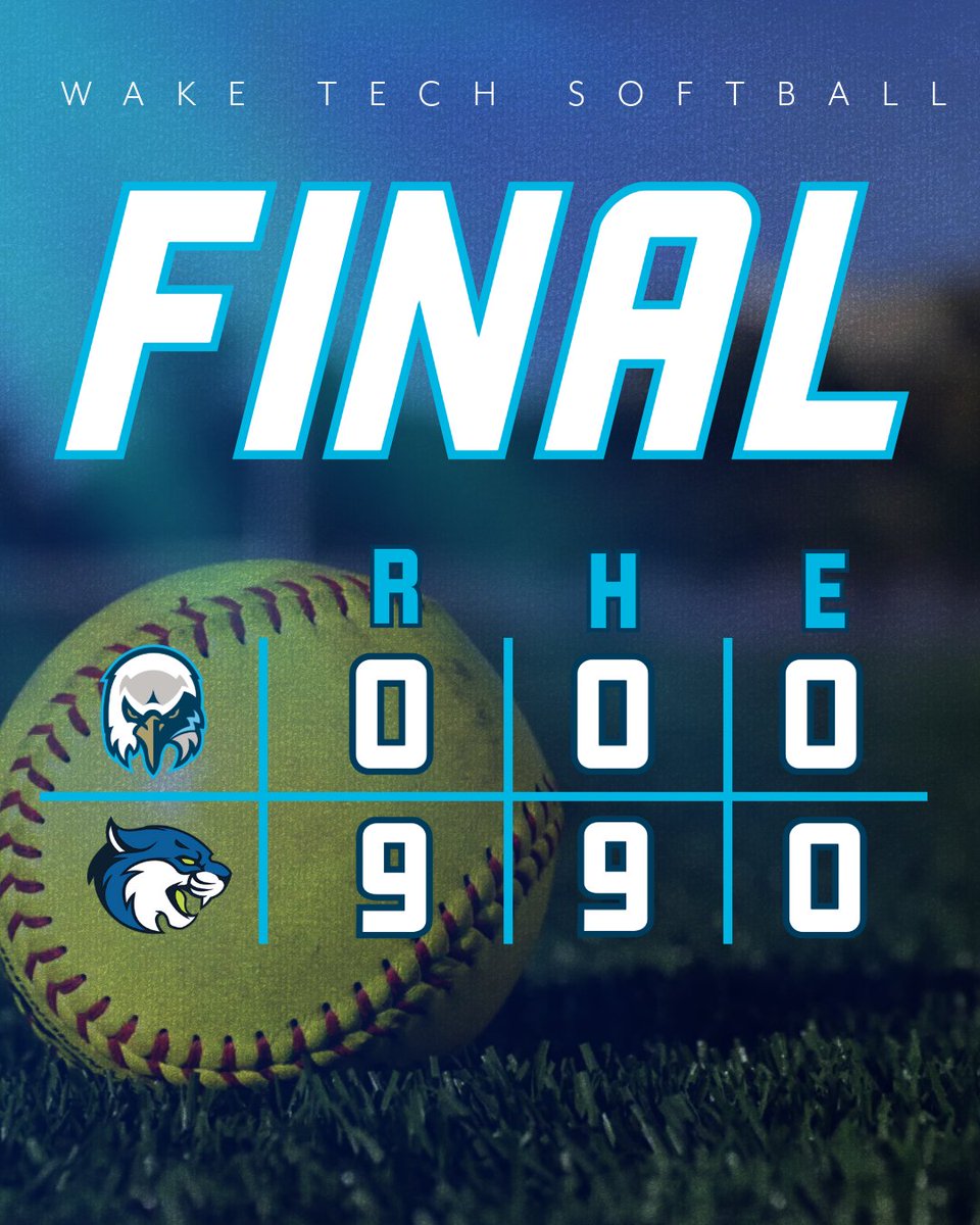 Final from Marion. Today's loss brings our season to an end, but our program continues moving in the right direction. Thank you to all of our fans for your support throughout the season, preparation for 2026 starts now! #WakeTech 🦅🥎