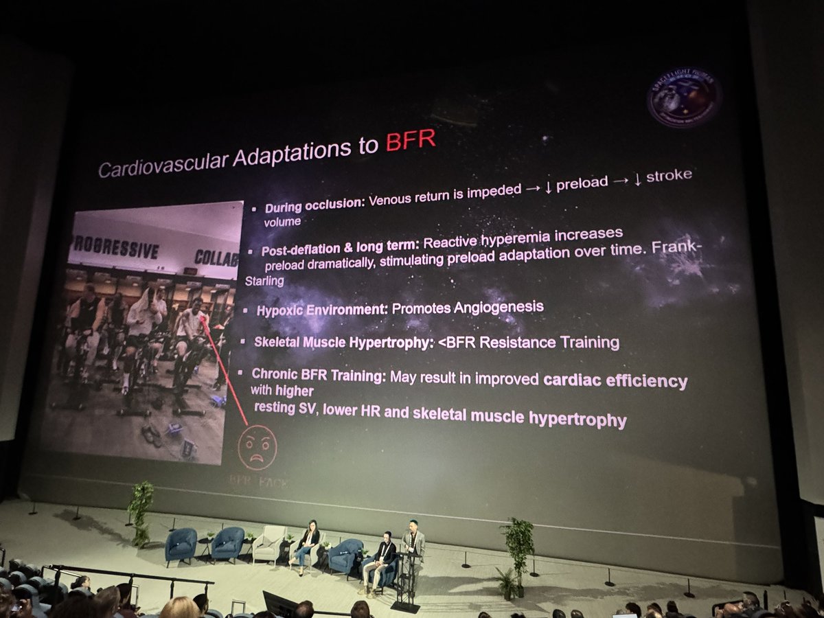 johnny owens (@johnnyowenscfi) on Twitter photo Incredible day at NASA presenting BFR in space with <a href="/LukeHughes/">Luke Hughes</a> & Christi Keller— on the biggest screen in the world.
Huge data. Bold ideas. Human performance is heading orbital.
<a href="/owensrecovery/">Owens Recovery Scien</a>
#BFR #NASA #SpaceMedicine #DelfiMedical Incredible day at NASA presenting BFR in space with <a href="/LukeHughes/">Luke Hughes</a> & Christi Keller— on the biggest screen in the world.
Huge data. Bold ideas. Human performance is heading orbital.
<a href="/owensrecovery/">Owens Recovery Scien</a>
#BFR #NASA #SpaceMedicine #DelfiMedical